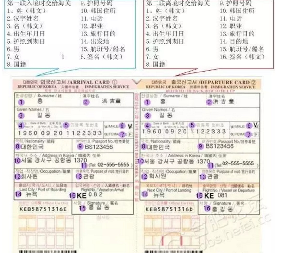 有哪些旅行必备但是容易被忽略的东西？137 / 作者:凝固 / 帖子ID:56110
