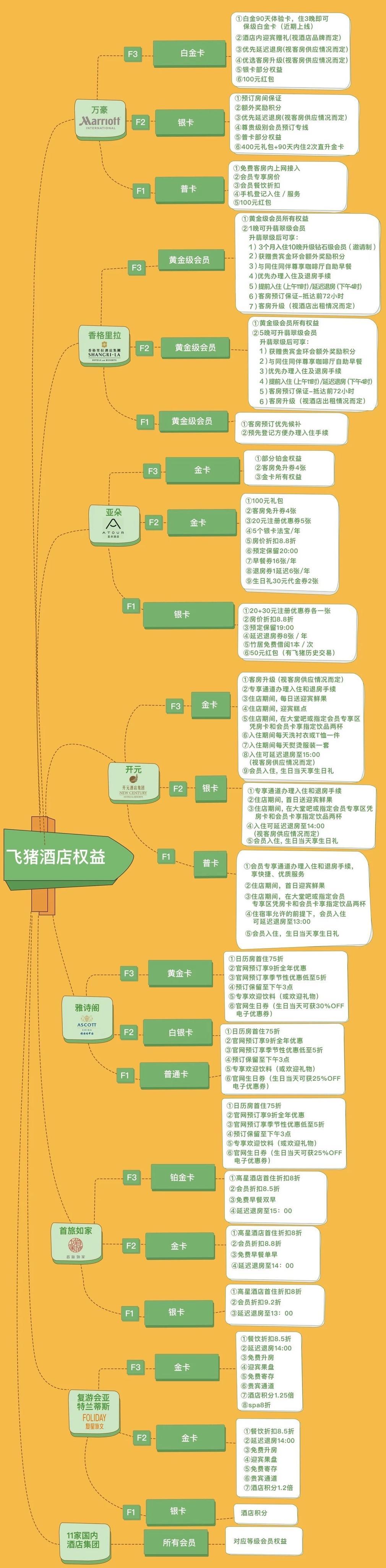 有哪些旅行必备但是容易被忽略的东西？809 / 作者:YiHYcCgb / 帖子ID:56110