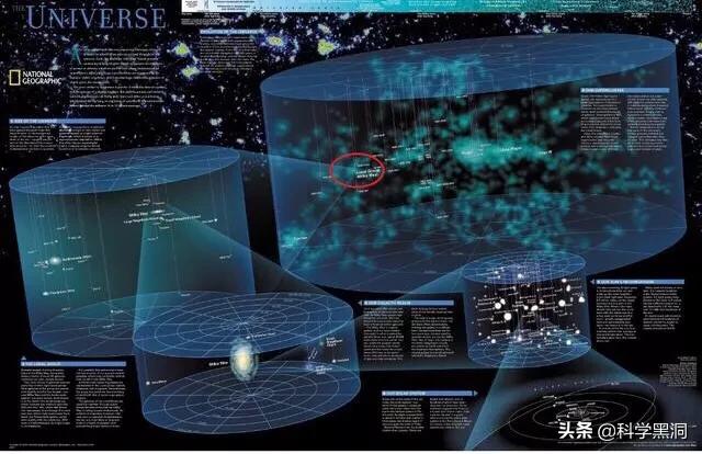 你相信有外星生物吗？UFO真实存在吗？三体世界会成真吗？441 / 作者:戏做顿 / 帖子ID:56125