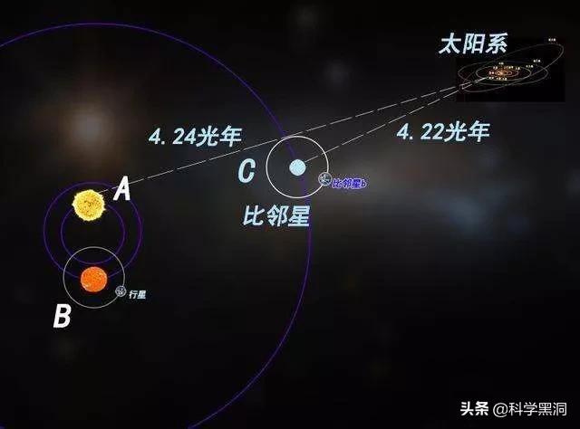 你相信有外星生物吗？UFO真实存在吗？三体世界会成真吗？270 / 作者:戏做顿 / 帖子ID:56125