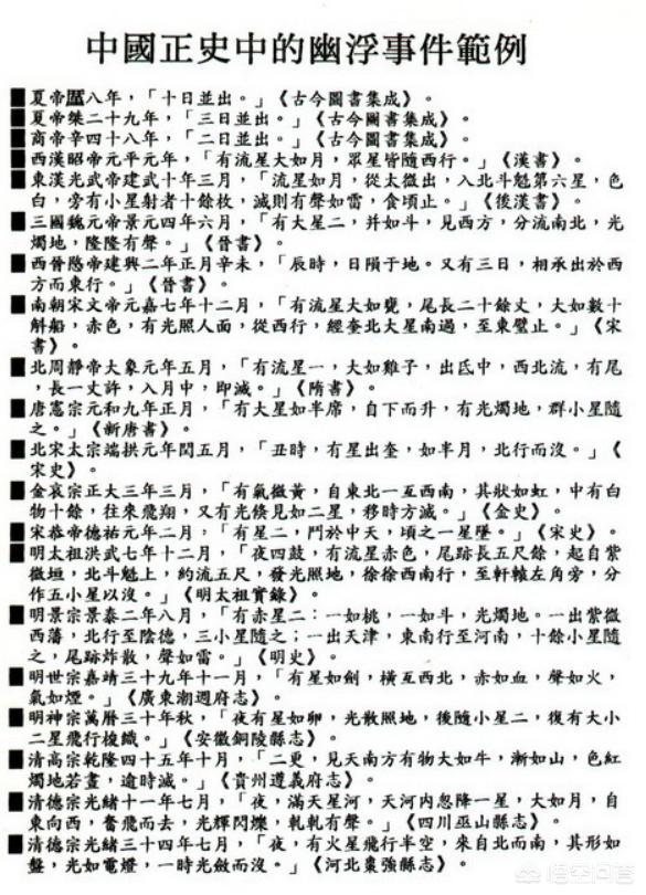 中国古代文学中出现的不明飞行物，是外星人所操控的吗？560 / 作者:pcng417912 / 帖子ID:56127