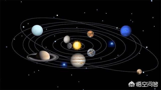 我们活在地球上，地球在宇宙中，宇宙在哪里？394 / 作者:123456833 / 帖子ID:56137