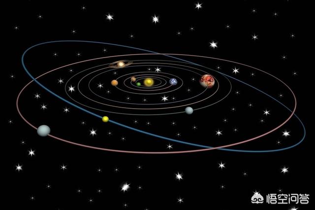 太阳系的范围有多大？149 / 作者:幸福341 / 帖子ID:56139