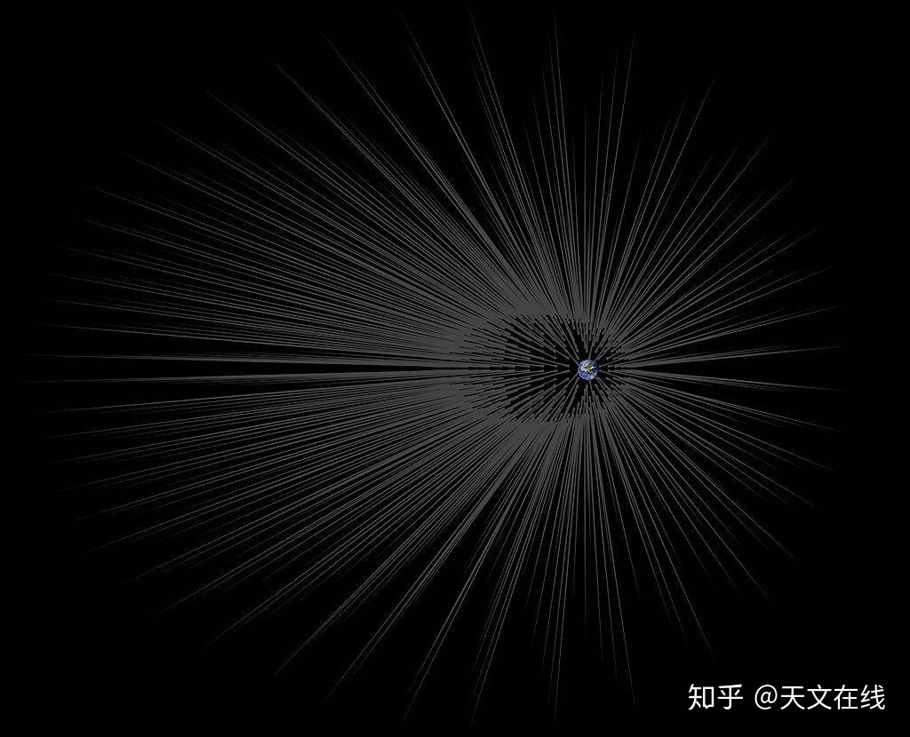 宇宙学两问答，解开宇宙中心与暗物质之谜463 / 作者:饺子姑娘 / 帖子ID:56150