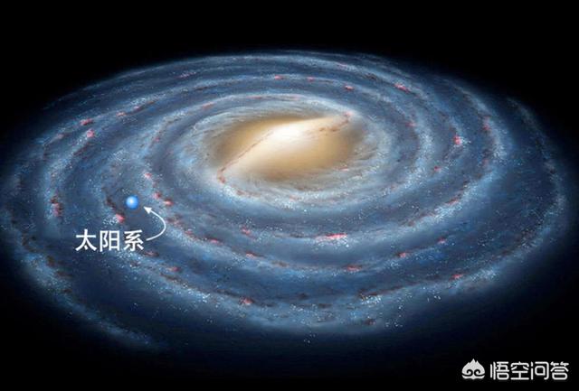 太阳系的中心是太阳，那么银河系的中心是什么？679 / 作者:静静的读你 / 帖子ID:56164