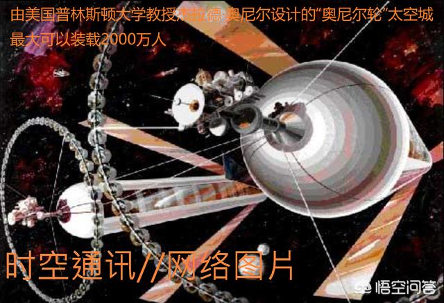 人类5000年后会进化为宇宙2级文明吗？631 / 作者:计划你大爷计j / 帖子ID:56171