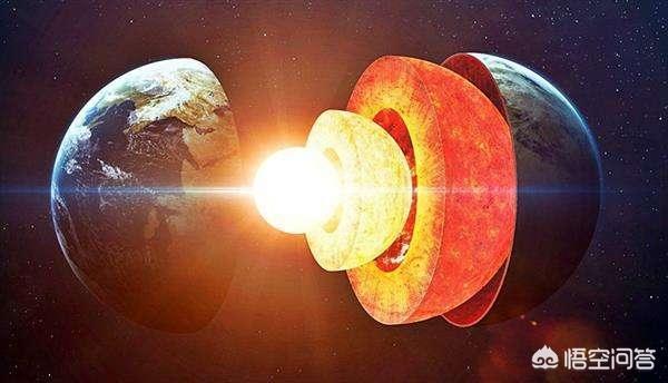 人类5000年后会进化为宇宙2级文明吗？303 / 作者:jiaguangqin / 帖子ID:56171