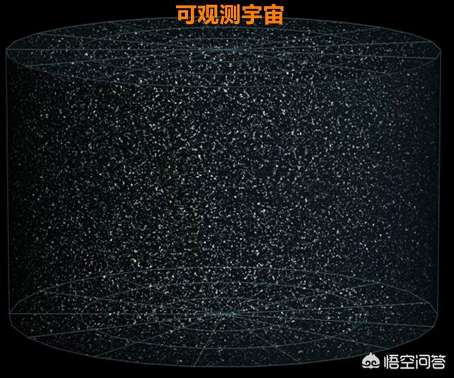 银河系绕室女座一周多久？为什么？404 / 作者:流氓插件 / 帖子ID:56177