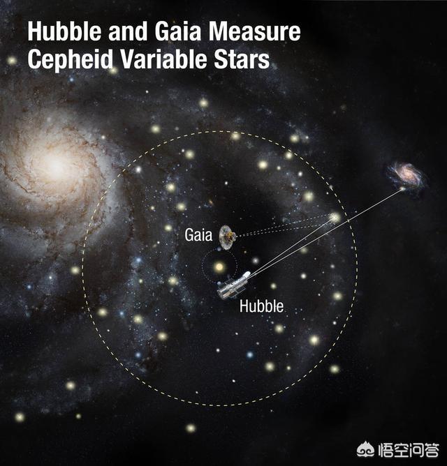 人类有可能到达宇宙的边缘吗？对此，您怎么看？94 / 作者:lovedwy / 帖子ID:56178