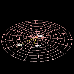 在宇宙中有上下左右前后的方向吗？有没有方向？万有引力，下面不沉吗？592 / 作者:万胜 / 帖子ID:56179