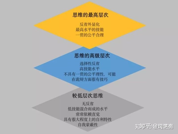 暗是一种能量吗？267 / 作者:denUycof / 帖子ID:56192