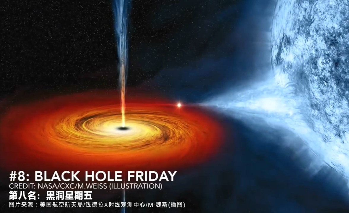 宇宙中有哪些奇异的现象或景色？944 / 作者:狂风974 / 帖子ID:56202