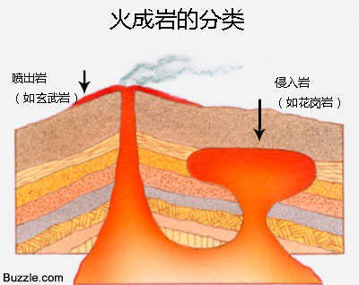 有哪些旅行的细节极大地提升了整个旅行体验？340 / 作者:lzwdj / 帖子ID:56228