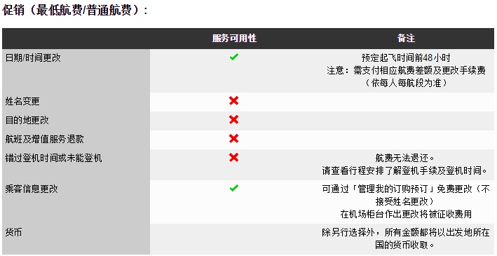 有哪些旅行的细节极大地提升了整个旅行体验？691 / 作者:ch_awen / 帖子ID:56228