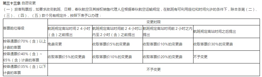 有哪些旅行的细节极大地提升了整个旅行体验？793 / 作者:ch_awen / 帖子ID:56228