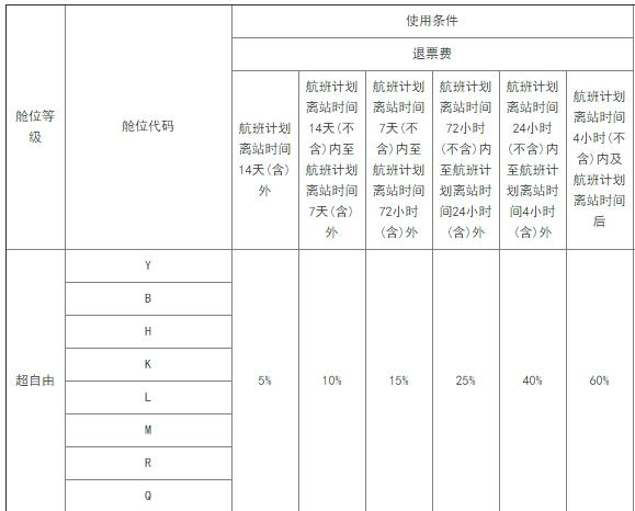 有哪些旅行的细节极大地提升了整个旅行体验？571 / 作者:ch_awen / 帖子ID:56228