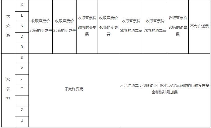 有哪些旅行的细节极大地提升了整个旅行体验？660 / 作者:ch_awen / 帖子ID:56228