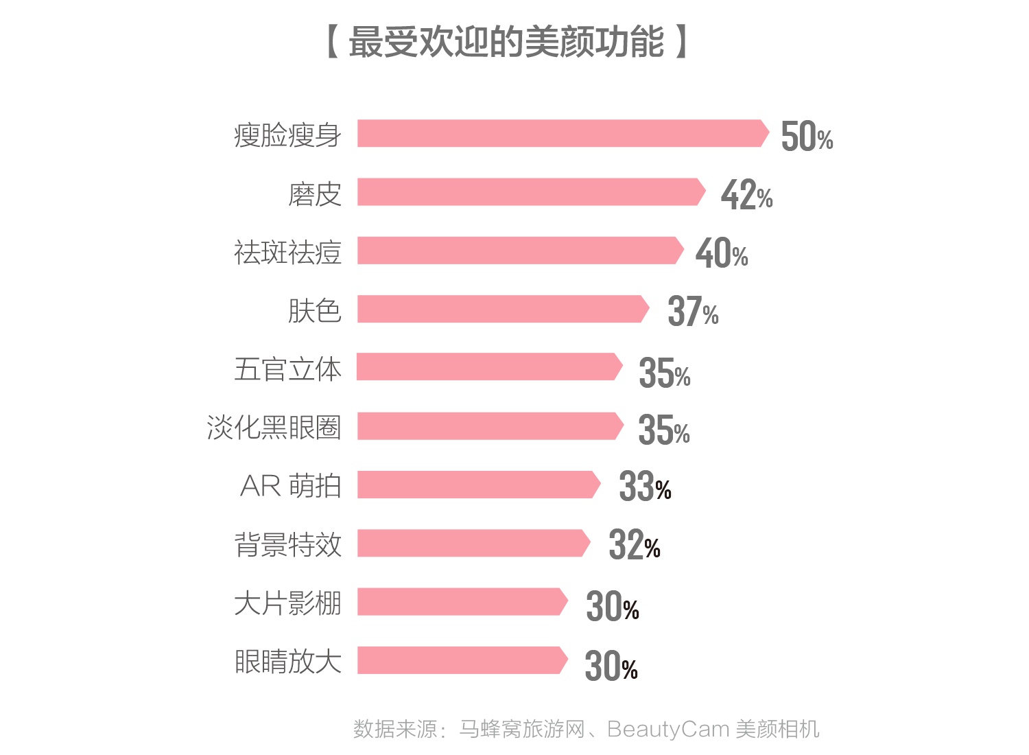 有哪些旅行的细节极大地提升了整个旅行体验？663 / 作者:gfhkssv / 帖子ID:56228