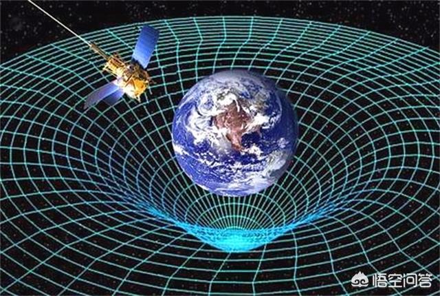 如果你有足够的钱，并且想延长自己的生命，你会选择乘坐宇宙飞船去旅行吗？560 / 作者:dsadsadsasd / 帖子ID:56238