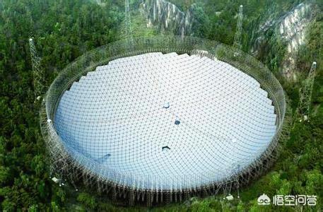 我们对地外生命星球探索的方式和判断真的正确吗？186 / 作者:LANLAN88 / 帖子ID:56247
