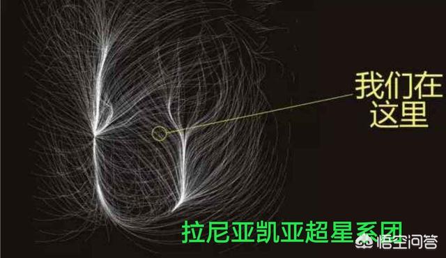 宇宙至少有2万亿个星系，地球作为银河系中的一颗沙粒，为什么有些人不相信有外星人呢？625 / 作者:cddgcwqfxp / 帖子ID:56263