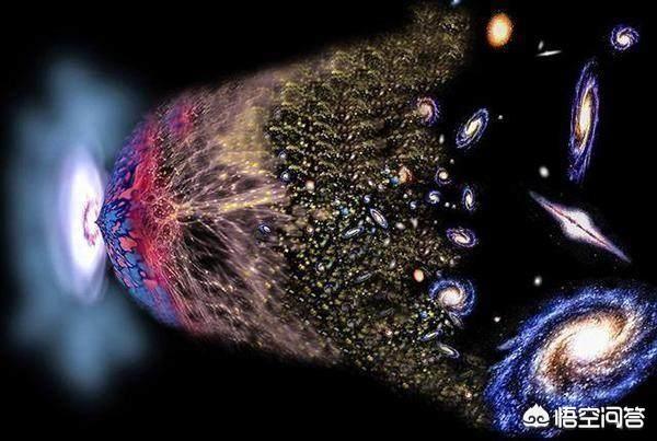 宇宙为什么要这么大？动不动就几千亿个星系，一个星系几千亿个恒星，这有什么意义？698 / 作者:圆月小侠 / 帖子ID:56270