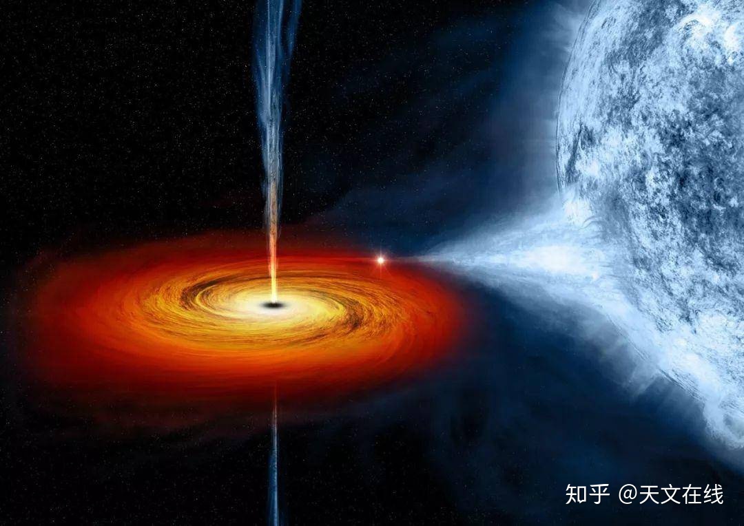 如果硬币大小的黑洞出现在地球上会怎么样？975 / 作者:aa321321 / 帖子ID:56277
