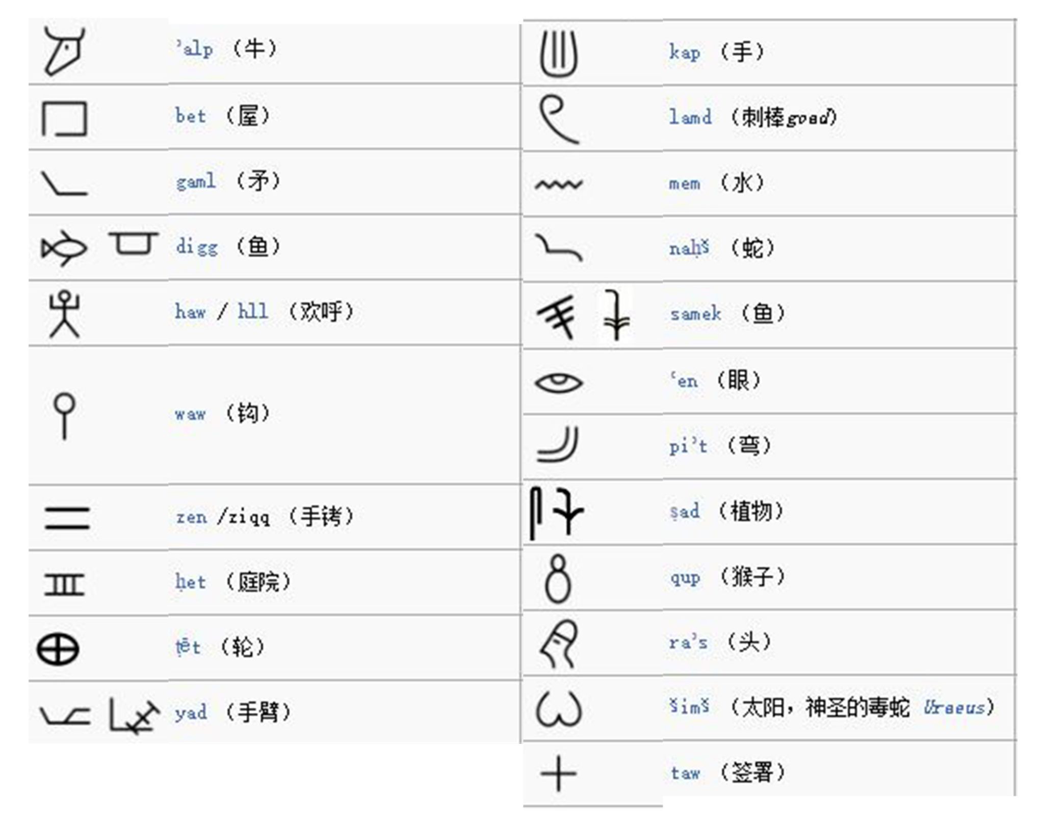 人类的文明起源926 / 作者:ejinjing / 帖子ID:56283