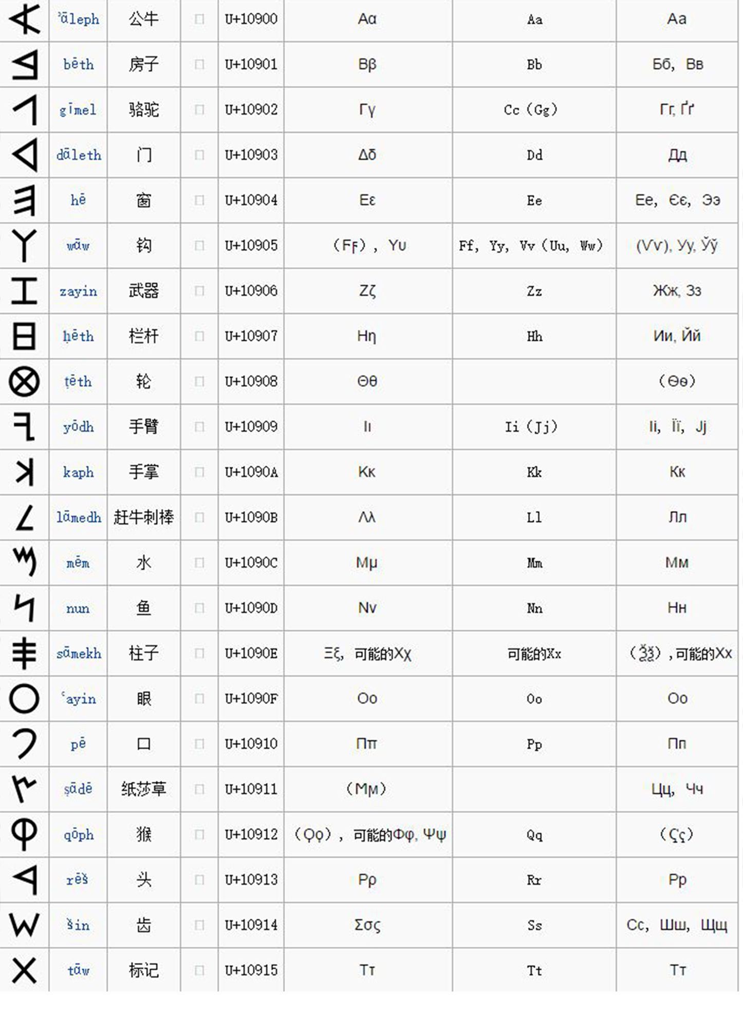人类的文明起源966 / 作者:ejinjing / 帖子ID:56283