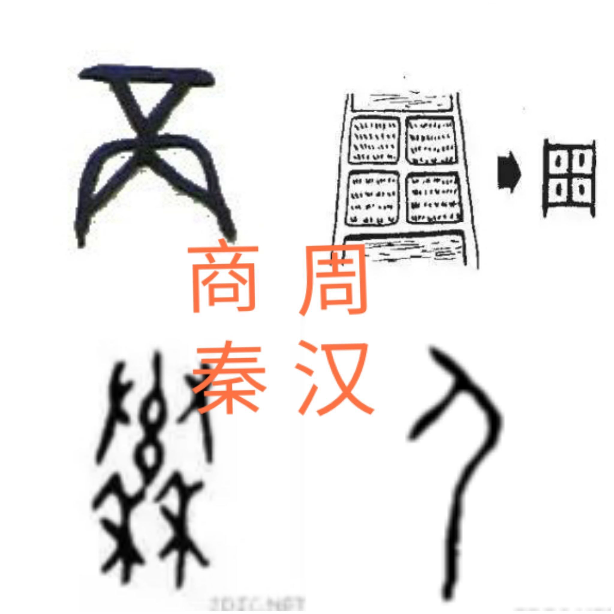 人类的文明起源633 / 作者:ejinjing / 帖子ID:56283