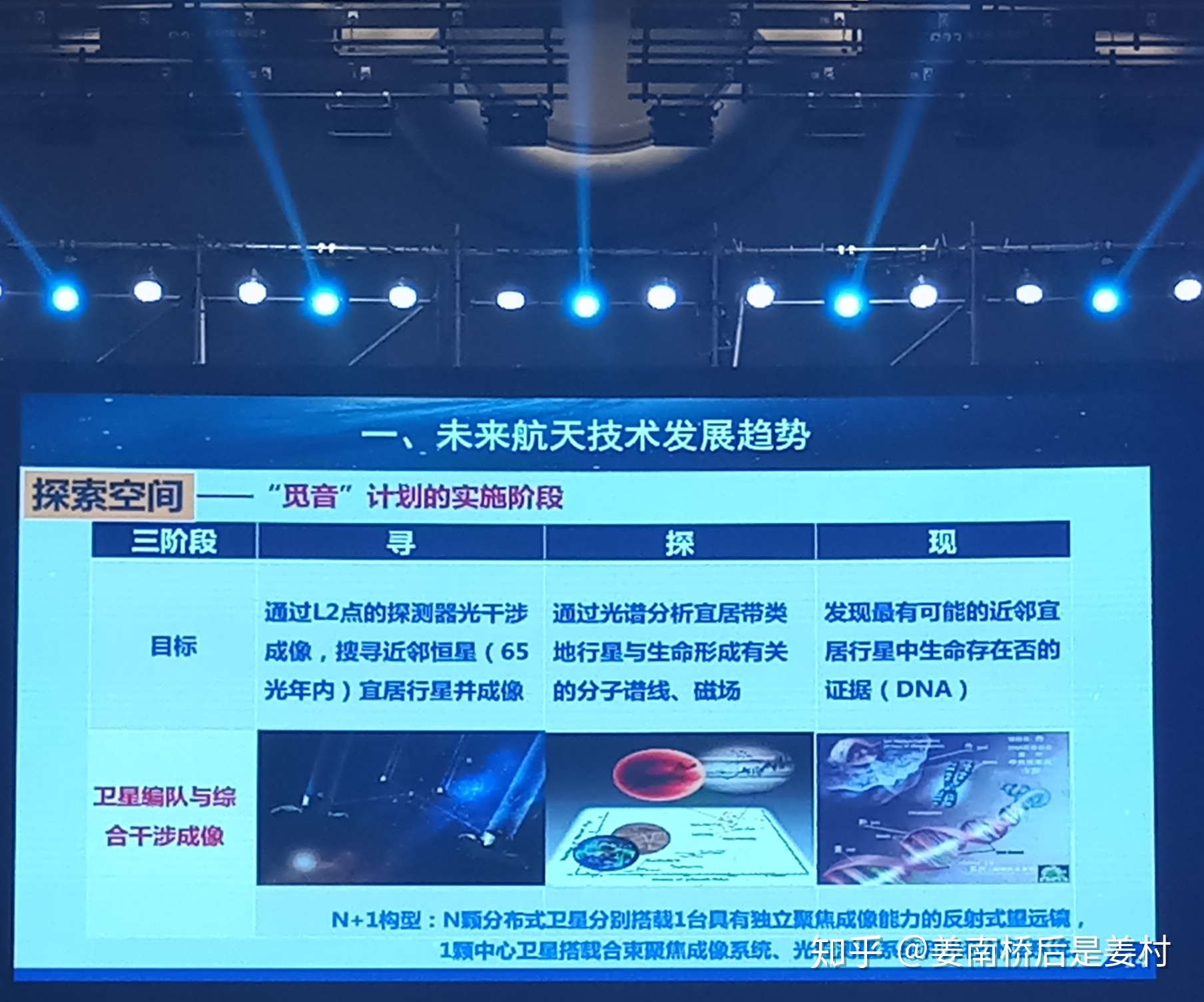 如何评价我国将启动「觅音计划」探索太阳系外宜居行星？109 / 作者:`ivY) / 帖子ID:56295