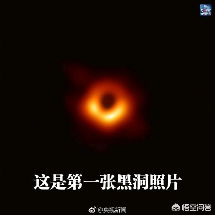 黑洞不是一个球体吗？为什么有人觉得可以穿过去并且还能到另一个世界？25 / 作者:pvrdxwsqhl / 帖子ID:56302