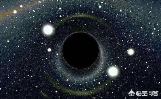 黑洞不是一个球体吗？为什么有人觉得可以穿过去并且还能到另一个世界？428 / 作者:简单350 / 帖子ID:56302