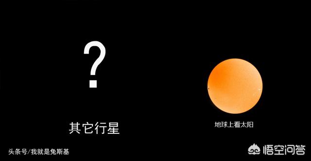 在太阳系八大行星地表上看太阳分别是多大？为什么？879 / 作者:Creseda / 帖子ID:56304