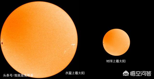 在太阳系八大行星地表上看太阳分别是多大？为什么？227 / 作者:Creseda / 帖子ID:56304
