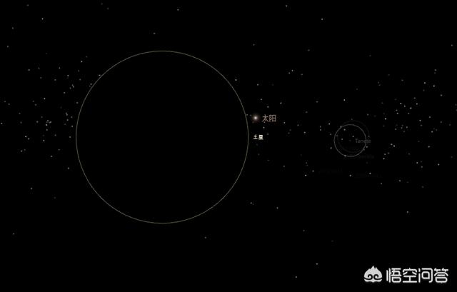 在太阳系八大行星地表上看太阳分别是多大？为什么？115 / 作者:57830716 / 帖子ID:56304