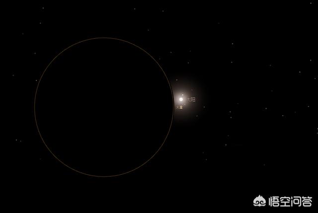 在太阳系八大行星地表上看太阳分别是多大？为什么？170 / 作者:57830716 / 帖子ID:56304