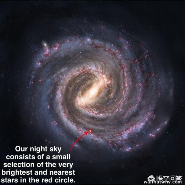 宇宙中有哪些让人细思极恐的事？731 / 作者:ADUPREce / 帖子ID:56313