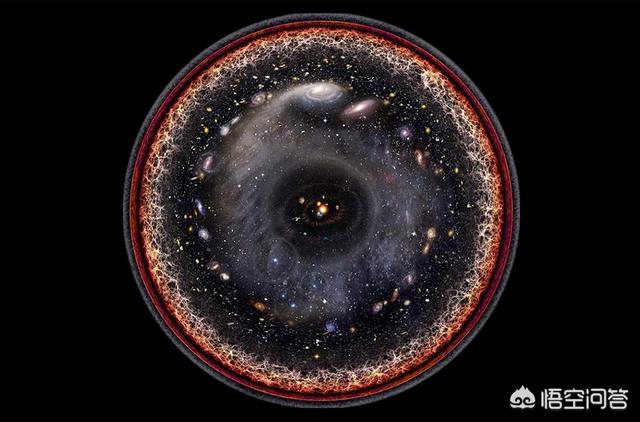 宇宙中有哪些让人细思极恐的事？492 / 作者:zhgz / 帖子ID:56313