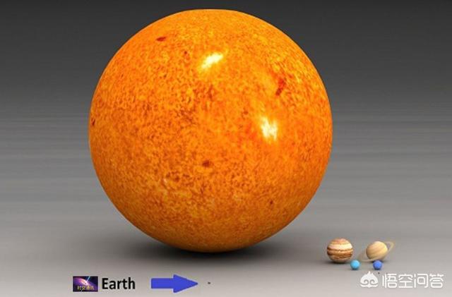 宇宙有几个太阳？还会有太阳存在吗？4 / 作者:123456914 / 帖子ID:56319