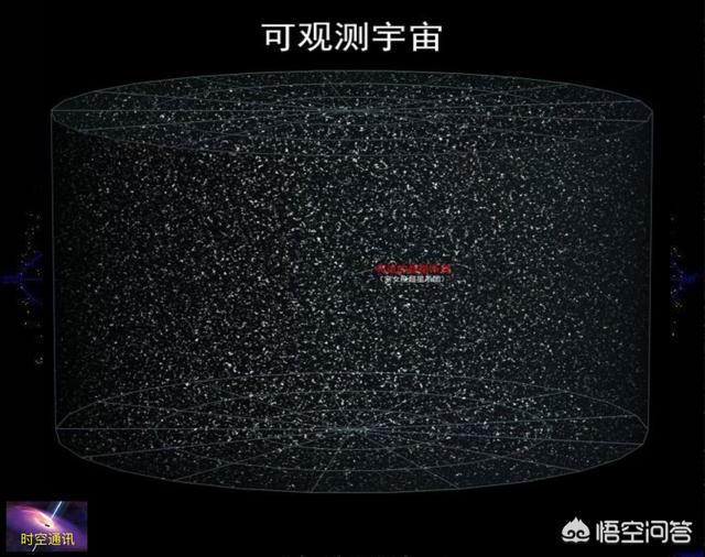 宇宙有几个太阳？还会有太阳存在吗？326 / 作者:123456914 / 帖子ID:56319