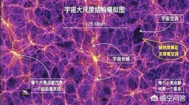 宇宙有几个太阳？还会有太阳存在吗？406 / 作者:123456914 / 帖子ID:56319
