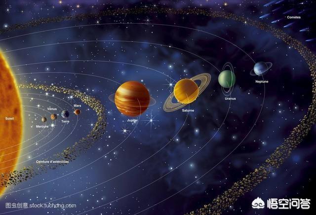 宇宙有几个太阳？还会有太阳存在吗？148 / 作者:asdlz / 帖子ID:56319