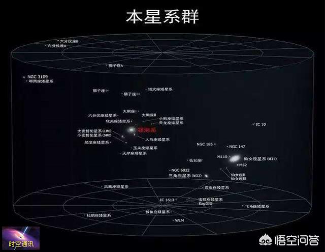 宇宙有几个太阳？还会有太阳存在吗？582 / 作者:123456914 / 帖子ID:56319