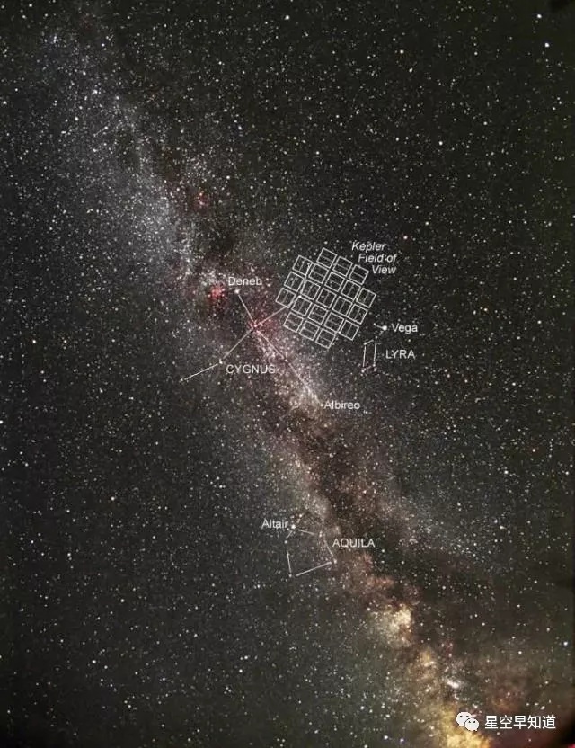 天文史上的今天：发现首颗地球大小，且位于宜居带内的系外行星962 / 作者:我爱霍启刚掖 / 帖子ID:56320