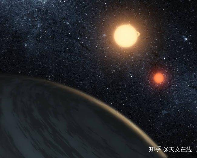 在宜居带的系外行星对生命来说过于危险831 / 作者:yy760 / 帖子ID:56333