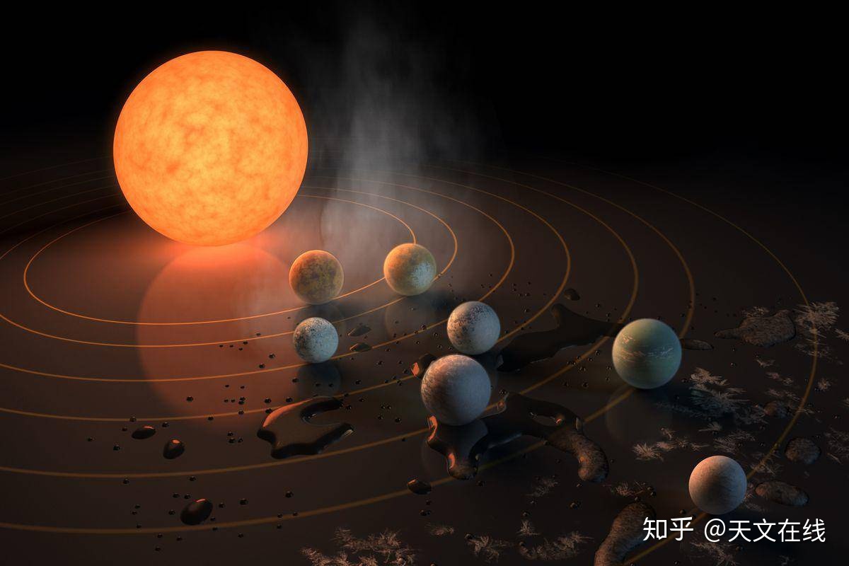在宜居带的系外行星对生命来说过于危险857 / 作者:yy760 / 帖子ID:56333