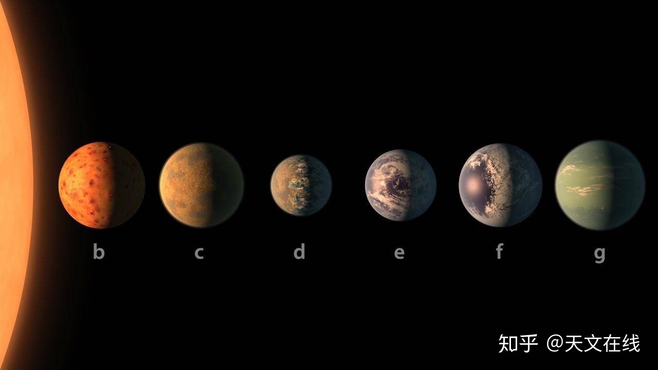 在宜居带的系外行星对生命来说过于危险286 / 作者:yy760 / 帖子ID:56333