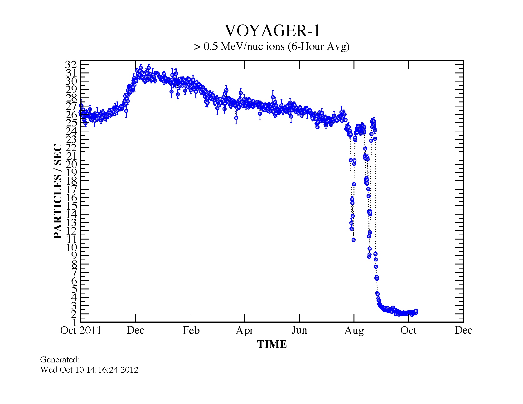 ο߶ŷصʾпܷɲ̫ϵ509 / :hoei / ID:56339