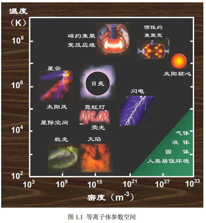如何看待最近旅行者二号发回的数据显示人类有可能飞不出太阳系？977 / 作者:boma / 帖子ID:56339